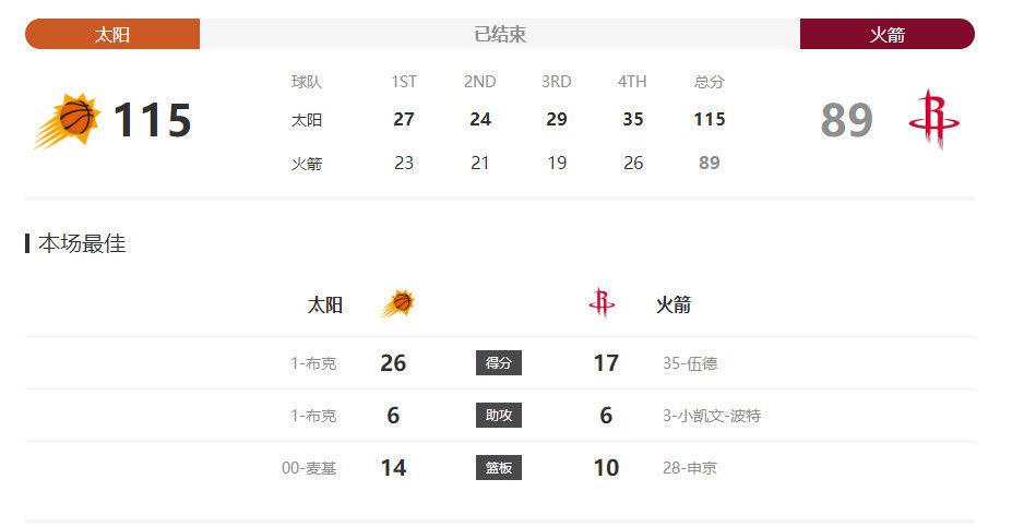 双腿大开蹂躏合不拢